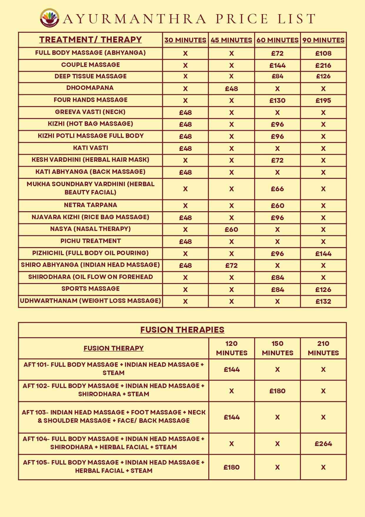 Ayur Manthra Price List Page 1